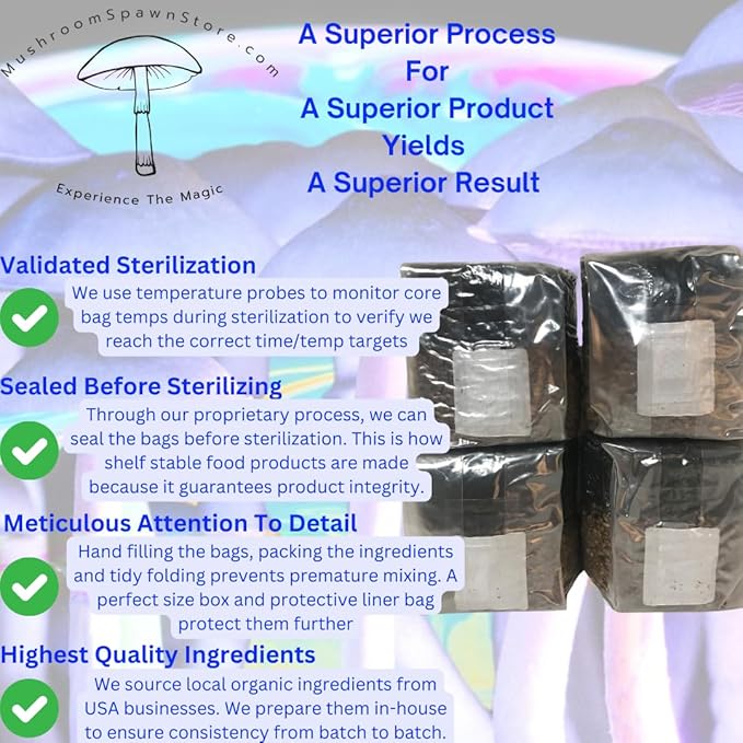 Mushroom Grow Kit - All in One Mushroom Grow Bags - 4 Pack