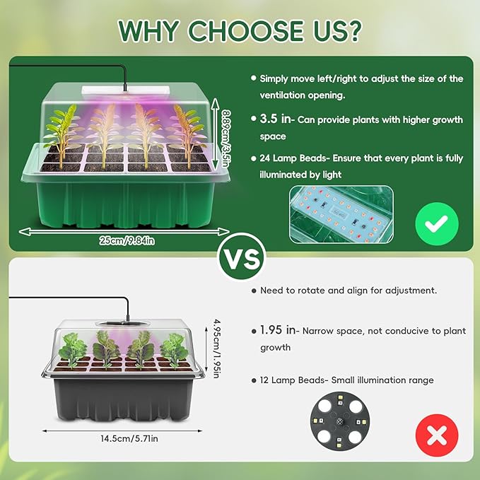 Verdenu Seed Starter Tray with Grow Lights and Heat Mat, 3 Pack 36-Cell Seedling Starter Kit with Humidity Dome, 3 Lighting Mode, 4 Dimming Level, Reusable Seed Germination Kit for Indoor Plant