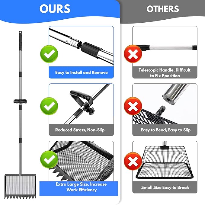 Chicken Poop Scooper & Rake 2-in-1,304 Stainless Steel Shovel Head, Chicken Litter Scoop with Handle for Chicken Coop & Pet Waste Cleaning, Litter Sifting Shovel (35 to 65") (Black, 10inch)