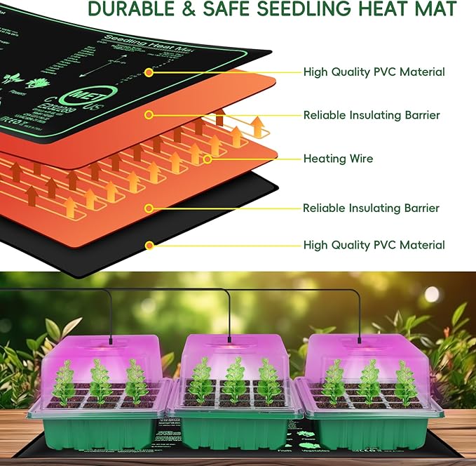 Verdenu Seed Starter Tray with Grow Lights and Heat Mat, 3 Pack 36-Cell Seedling Starter Kit with Humidity Dome, 3 Lighting Mode, 4 Dimming Level, Reusable Seed Germination Kit for Indoor Plant