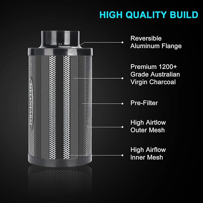 MELONFARM 4 Inch Air Carbon Filter Smelliness Control with Australia Virgin Charcoal, Odor Removal for Grow Tent, Inline Fan, 8' Ducting, Cooling & Vent Cover Included, Insulated Flange 4" x 10.3"