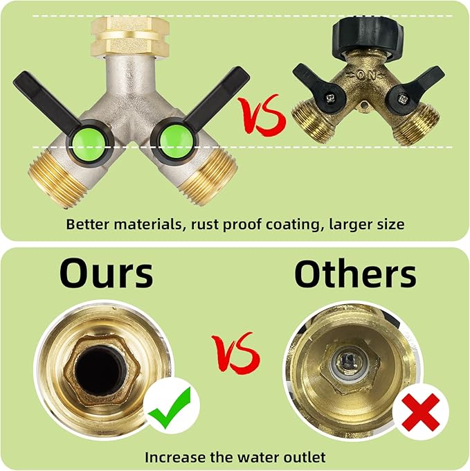 Hose Splitter 2 Way, Brass High Flow Garden Hose Splitter Heavy Duty, Hose Connector, Water Spigot Splitter, Full Flow Faucet Splitters with shutoff, 3/4” GHT Inlet