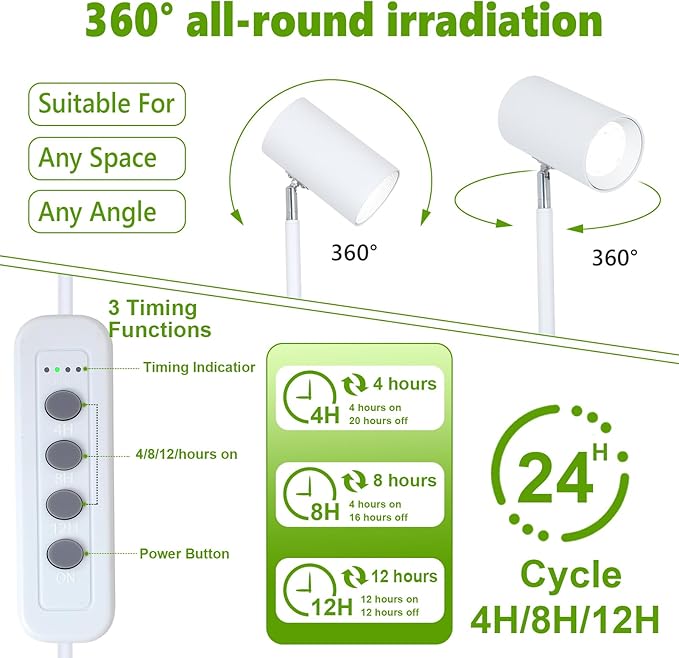 HMVPL 40W Grow Lights Stand for Indoor Plants Full Spectrum, Standing Plant Light for Indoor Growing with COB Plant Light Bulb, 4/8/12H Timer, Tall Growth Floor Lamp for Large Plant (6 Level Height)
