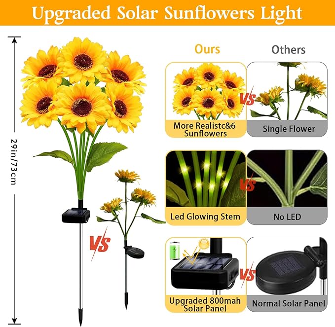 Solar Garden Lights 6 Pack 36 Sunflower Lights, Sunflowers Birthday Gifts for Mom Women Grandma, Waterproof Solar Flower Light for Outdoor Decor, Decorative Stakes for Yard,Landscape,Patio,Pathway