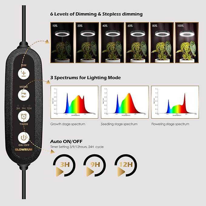 GLOWRIUM Grow Lights for Indoor Plants, Full Spectrum LED Grow Light Floor Lamp with Stand Adjustable Height and Angle, Black Plant Light with 3/9/12H Grow Light Timer (Black, 36W)