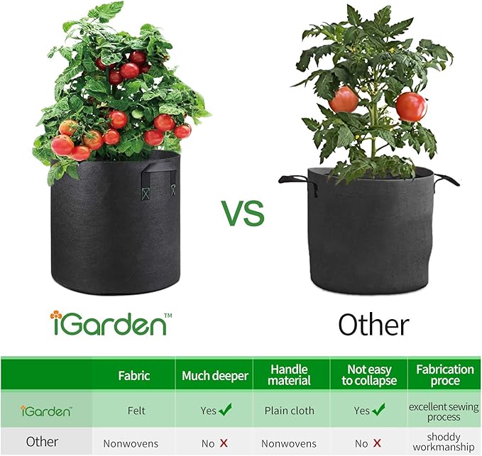 Grow Bags Tall, 7 Gallon Grow Pots 6 Pack with Handles, Heavy Duty 280G Thickened Nonwoven Fabric Plant Bag for Vegetables, Black