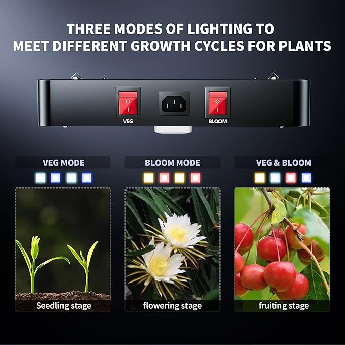 BESTVA DC3000 LED Grow Light, Full Spectrum Grow Lights for Indoor Plants with Veg & Bloom Switches, Quiet Cooling Fan, for Seedling Veg Bloom All Growth Stages