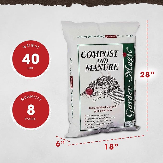 Michigan Peat 8-Pack Compost and Manure Blend, Garden Magic Mix w/Odor-Free Blend, 40 Lbs - Outdoor Lawn and Gardening Mixture with Nutrients and Minerals for Soil Potting and Planting