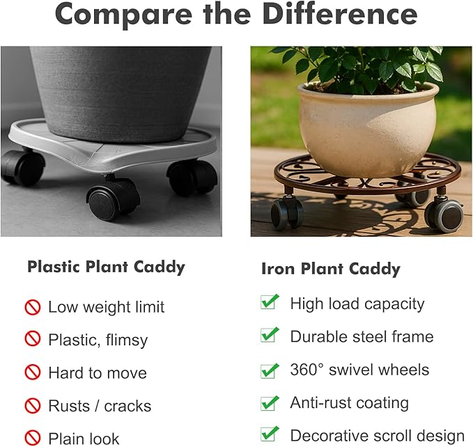 5 Pack Plant Caddy with Wheels Heavy Duty 13.5 Inches Metal Plant Stand with Wheels Plant Dolly Rolling Plant Stand Plant Roller with Casters for Indoor and Outdoor, Bronze