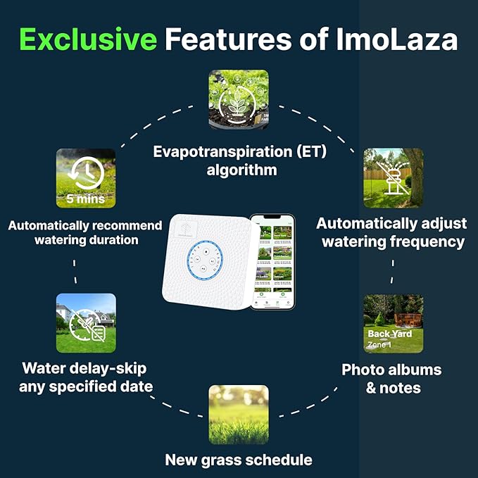 ImoLaza ET Master 4th Gen Smart Sprinkler Controller: Upgraded 4-Zone WiFi Irrigation Controller with Automated Watering, App Control, Smart Weather Skips and Fault Alerts