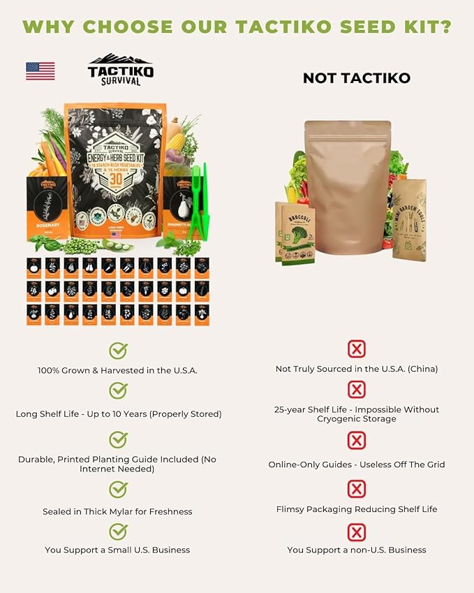 Tactiko Survival Ultimate Energy Seed Kit - 30 Calorie-Dense Veggies & Popular Herbs - USA-Grown Non-GMO Heirloom Seeds - Mylar-Bag for Long-Term Storage, Emergency Food Supply Gardening