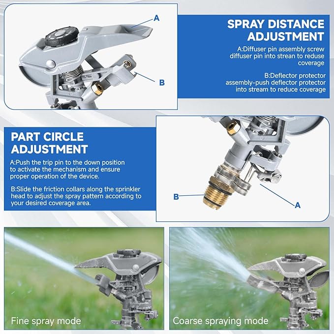 1/2 Inch Heavy Duty Zinc-Alloy Impact Sprinkler – Adjustable 180°-360° Pulsating Lawn Sprinkler, 15m (49ft) Spray Range for Large Gardens & Lawns