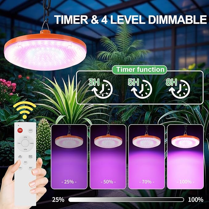 96 LED Solar Grow Lights Battery Powered, Full Spectrum Hanging Grow Light for Indoor Outdoor Plants with Timer, Solar Plant Lamp for Greenhouse with Remote Control, 2 Charging Way, 16.6FT Cord
