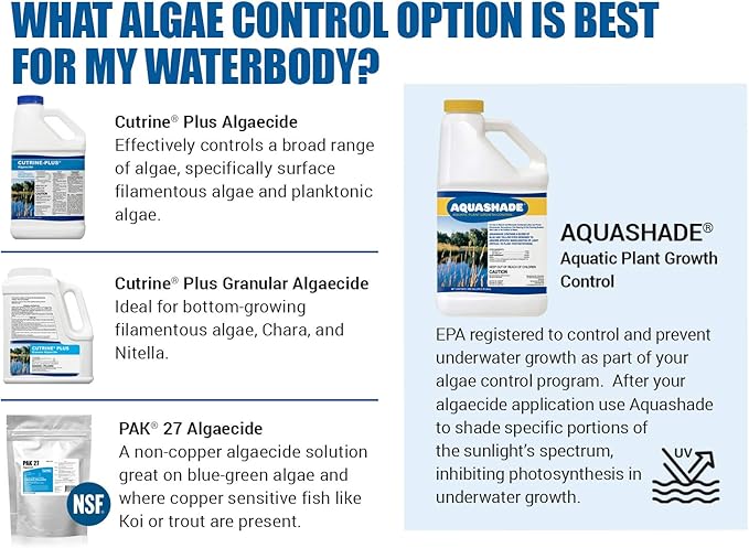 Aquashade Blue Pond Dye - 1 Gallon EPA-Approved Sunlight Blocker for Algae - Weed Suppression - Safe for Fish, Livestock and Swimming - Eco-Friendly Liquid Treatment for Water