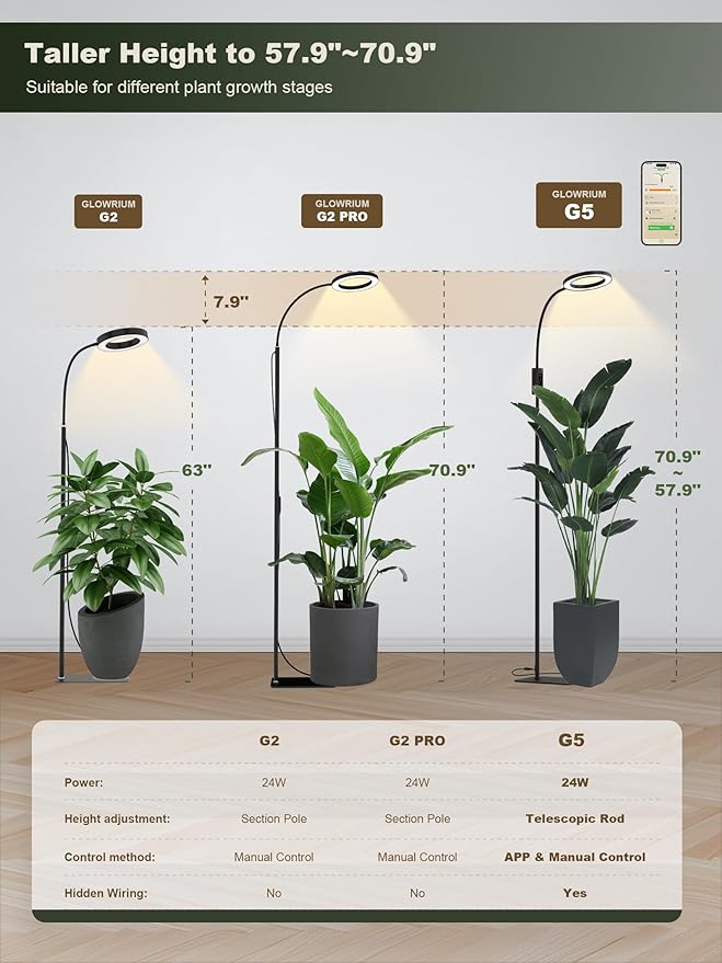 GLOWRIUM Smart Grow Lights for Indoor Plants, 24W Full Spectrum Plant Lights with Bluetooth App, Adjustable Height 47-70.9", Auto Timer, Indoor Plant Lamp for Large Tall Plants（Black 24W）