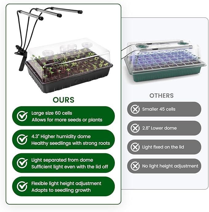 SOLIGT 60 Cell Seed Starter Kit with Grow Light and Heat Mat, Seed Starter Tray with Higher 4.3” Humidity Dome, Flexible Light Positioning for Seed Starting & Seedling Growth