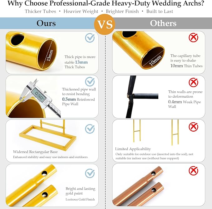 【Patent Applying】 DEVISEFUN 7.2FTx4.3FT Balloon Arch Stand,Metal Pergola Arbors,Garden Arbors and Arches Trellis for Climbing Plants Outdoor,Gold Wedding Arch for Party Decoration Wide Arbor