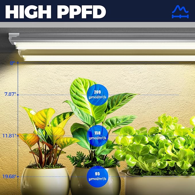 Barrina Plant Grow Light, 252W(6 x 42W, 1400W Equivalent), Full Spectrum, LED Grow Light Strips, T8 Integrated Growing Lamp Fixture, Grow Shop Light, with ON/Off Switch, 6-Pack