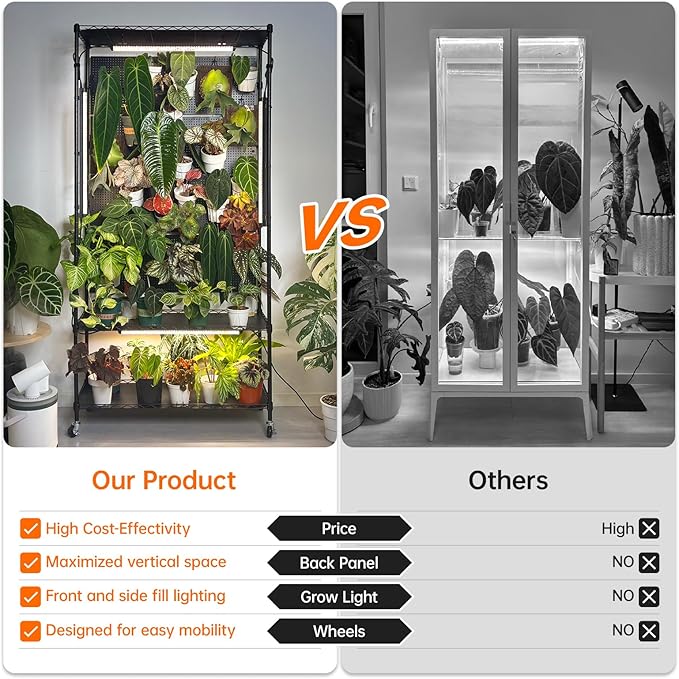 Bstrip Plant Shelf with Grow Light & 4 Pegboard, Metal Plant Stand with Adjustable Rack and Wheels, 4 x 24W Full Spectrum Grow Light Strip for Indoor Plants, Foliage Plants, Seedling, 35.4"x13.8"x71"