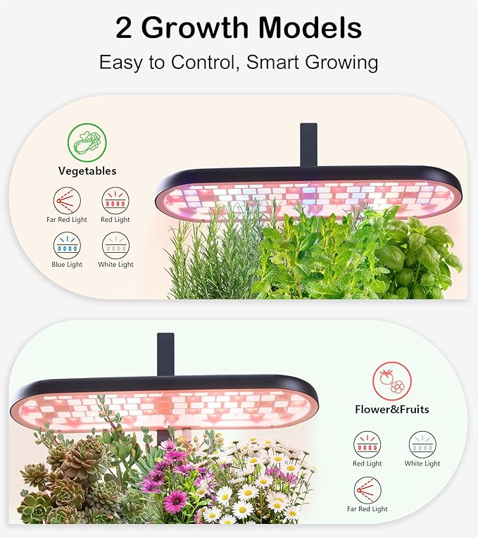Grow Lights for Indoor Plants, 20W Full Spectrum LED Grow Lamp for Indoor Garden with Intelligent Controller, Height Adjustable, Ideal for Home Desk Plant Lighting (Black, Metal Base)