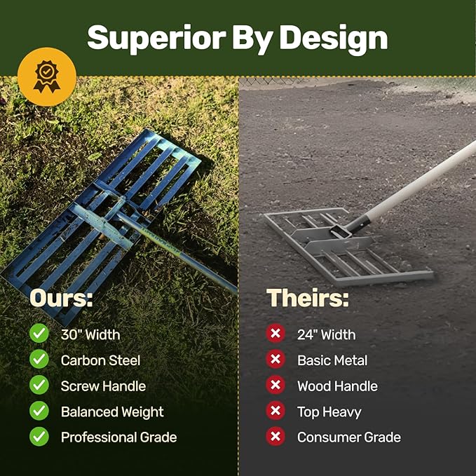 Lawn Leveling Rake 30″ x 10″ – Heavy Duty Carbon Steel Ground Leveler Tool for Yard, Soil, Sand & Grass – Professional Landscape Rake for Lawn, Garden & Golf Course