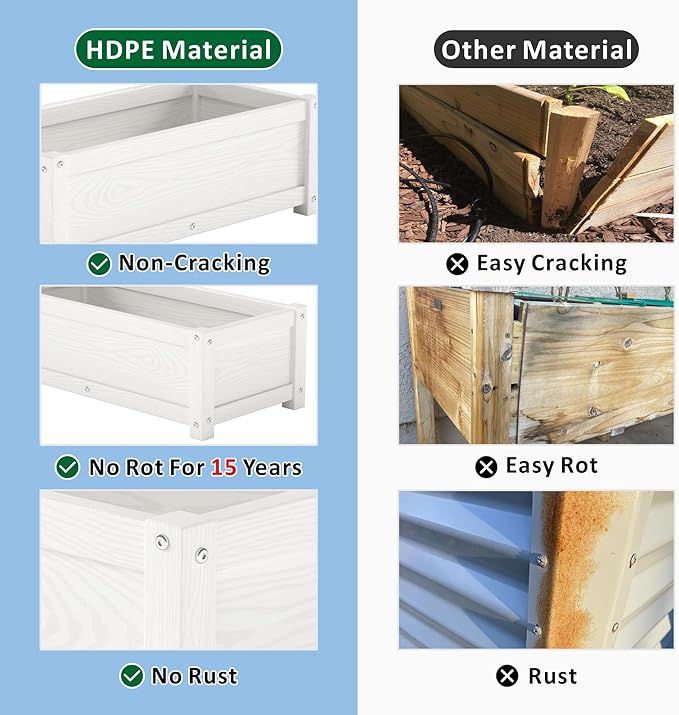 HDPE Raised Planter Box Outdoor,Rot-Resistant and Non-Cracking,Raised Beds for Gardening 29.5 * 14.4 * 9.8 in for Yard,Lawn,Outdoor Planter Boxes Rectangle with Drainage Holes White