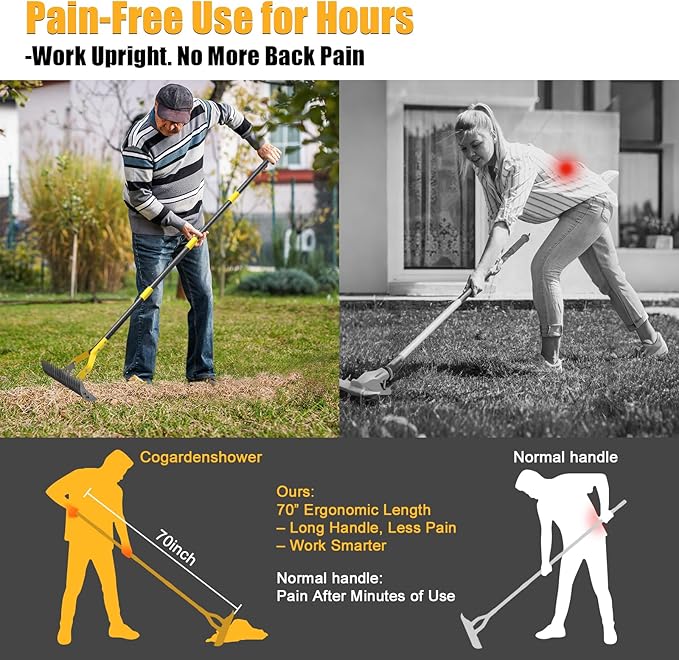 Dual-Action Thatch Rake for Lawn – Efficient 15" Thatching Rake with Sharp Dethatching Blade,Manual Dethatcher & Scarifier Tool for Dead Grass Removal,Soil Loosening,Garden Yard Lawn Care,55" Long