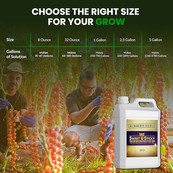 Humboldts Secret Sweet & Sticky Carbohydrate and Saccharide Plant Energy Additive | Indoor and Outdoor Plant Nutrients Enhancer for Growth and Aroma | Boosts Flavor and Development | 1 Gallon