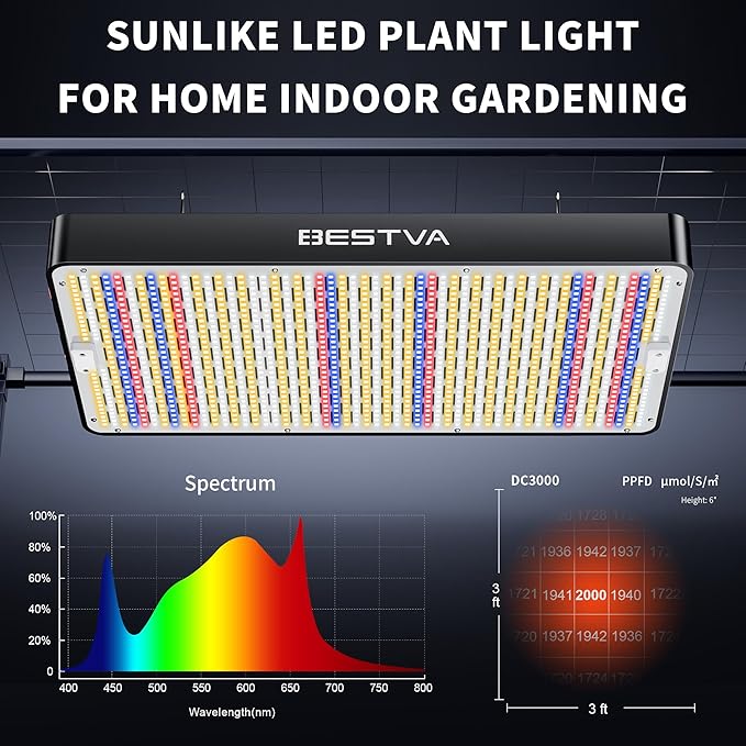 BESTVA DC3000 LED Grow Light, Full Spectrum Grow Lights for Indoor Plants with Veg & Bloom Switches, Quiet Cooling Fan, for Seedling Veg Bloom All Growth Stages