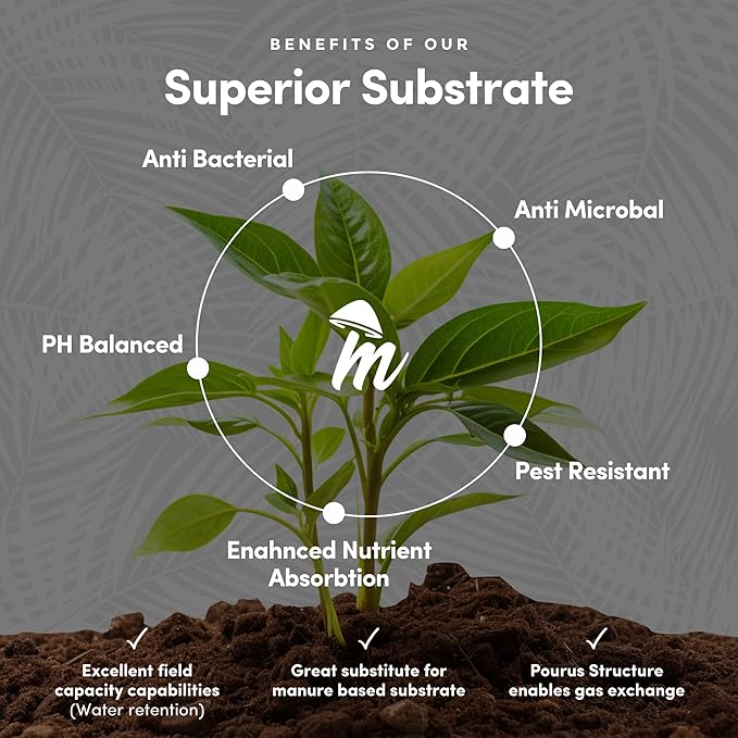 Mycelium Coco Coir Brick - Seed Starter | 10 lb OMRI Certified Organic Growing Medium for Seed Germination & Root Development – Expands When Hydrated for a Nutrient-Rich, Well-Draining Base