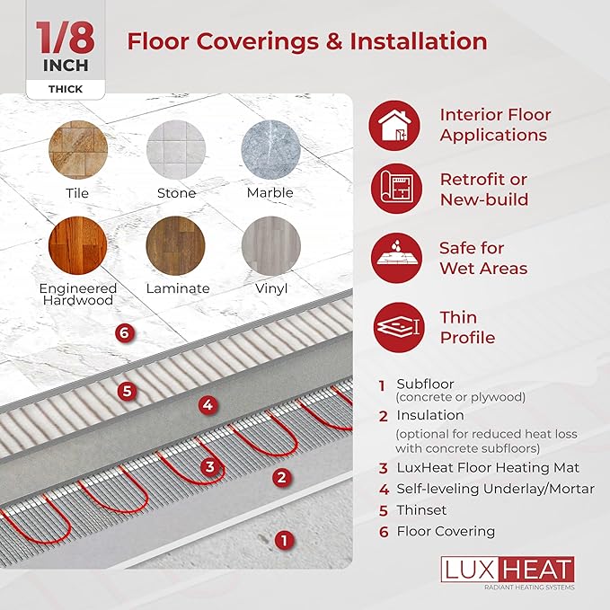 LuxHeat 140 Sqft Mat Kit, 240v Electric Radiant Floor Heating System for Under tile, Stone and Laminate. Kit Includes Alarm, Heated Floor Mat, UDG OJ Microline Programmable Thermostat w/GFCI & Sensor