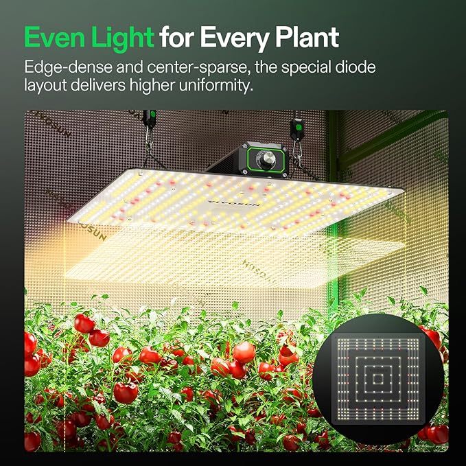 VIVOSUN LumaLight 150W LED Grow Light, Full Spectrum Plant Light, Smart Dimmable & High PPFD for Indoor Plants Seedling Vegetables Bloom, Fits 2.7×2.7/3×3 Grow Tents