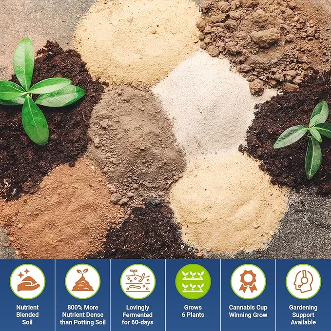 California Super Soil Premium 100% Organic Autoflower Super Soil - 18+ Nutrient Blend - Garden Soil for Indoor Grow Kit - 18Lbs Bag - Grows 6 Plants