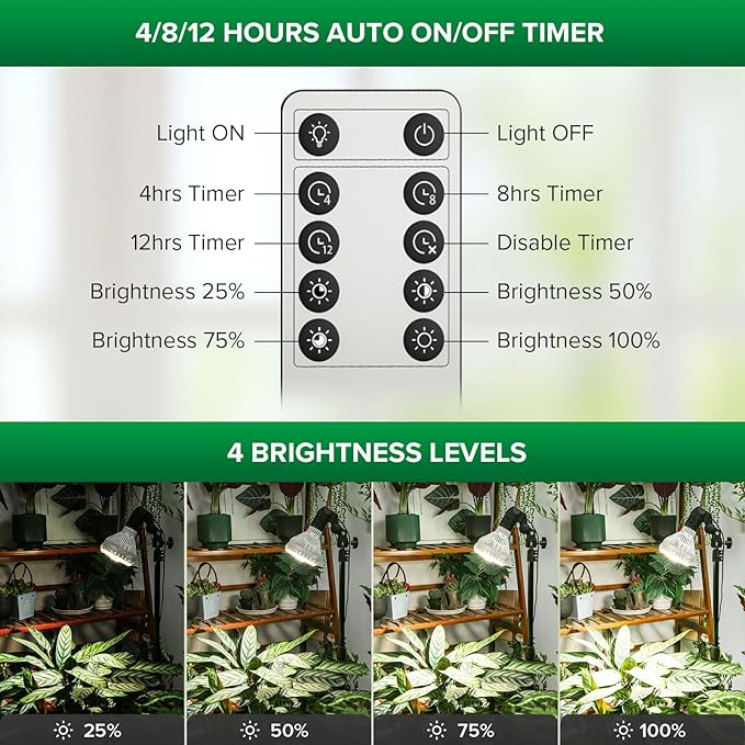 SANSI Grow Lights for Indoor Plants, Dimmable 40W Plant Lights for Indoor Growing, 35.8"-47" Adjustable Tripod Standing Grow Light Plant Light with Remote Control Auto On/Off Timer