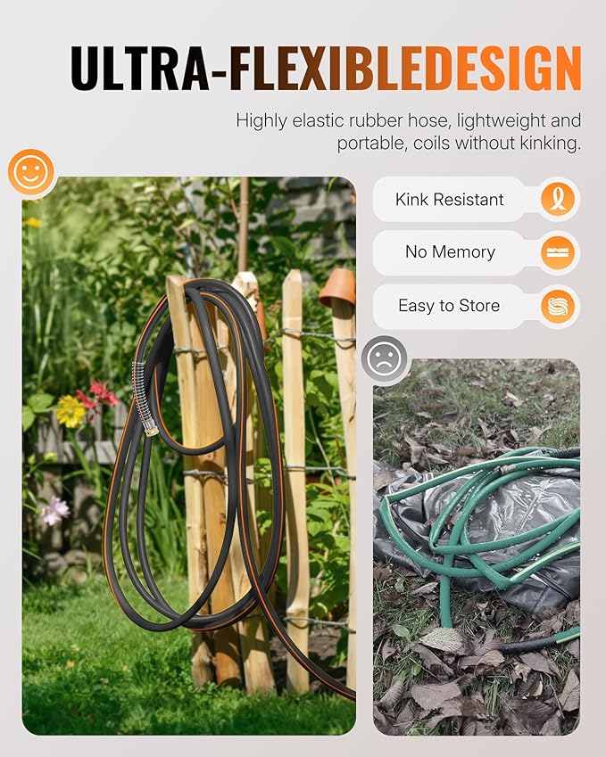 15FT x 5/8" Rubber Garden Hose, Heavy Duty Garden Hose, 300 PSI Working, 1000 PSI Burst, Swivel Handle with Stainless Steel Ring, 5-Layer Braided, All-Weather Outdoor Use, BG15GH06