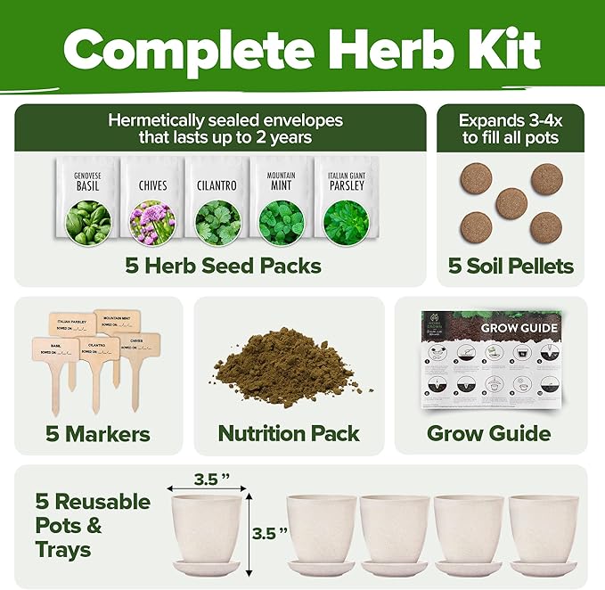 HOME GROWN Indoor Herb Garden Starter Kit – Complete 5 Herb Grow Kit with Basil, Cilantro, Mint, Parsley & Thyme – for Gardeners, Unique Christmas Gardening Gift for Mom, Women & Men