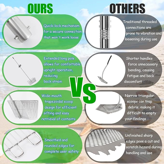 Sand Flea Rake for Beach：Metal Detachable Sand Sifter with 70in Handle,Portable Shark Tooth Sifter,Sturdy Beach Shovel for Shells,Fleas,Suitable for Beach Camping,Parent-Child Activities