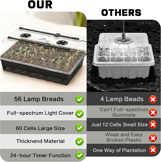 60-Cell Self-Watering Seed Starter Tray with Grow Light, Upgraded 1–24H Timer, Seed Trays with Humidity Dome, Indoor Gardening System, Starter Kit for Seeds, Plant Germination