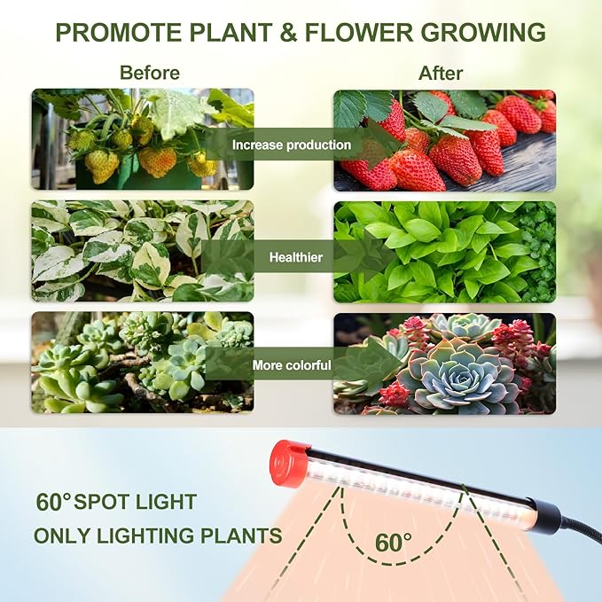 4-Pack Clip Grow Lights for Indoor Plants with Timer 4,8,12 Hr, 9W Power Home Plug, FECiDA 2025 Brightest Mini LED Grow Light for Bonsai, Pot Plants, Small Full Spectrum Plant Growing Lamps