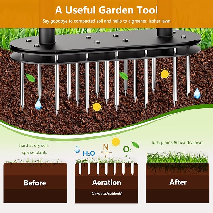 seasky Lawn Aerator Spike Metal Manual Dethatching Lawn Aerator Tool with 15 Iron Spikes Spring-Loaded Design Grass Aerator Tools for Yard, Patio, Garden Tool (15 Nails)