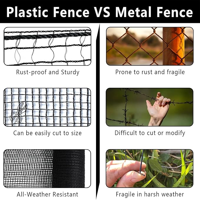 5x100ft Deer Fence Netting, Plastic Mesh Fence Heavy Duty Garden Fence Animal Barrier Garden Netting for Plants Fruit Trees Vegetables Against Deer, Birds, Rabbits, Chickens and Other Animals, Black