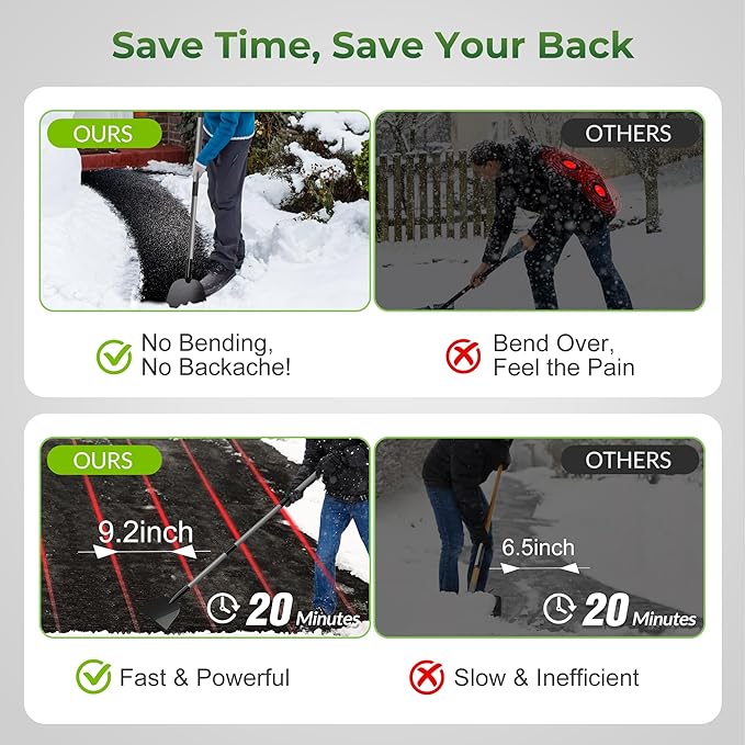 Walensee Metal Snow Shovel 54”, Heavy Duty Floor Scraper & Ice Scraper, Flat Shovel for Driveway Sidewalk Garden Deck, Manual Push Plow for Snow Ice & Weed Removal, Back-Friendly Tool for Seniors