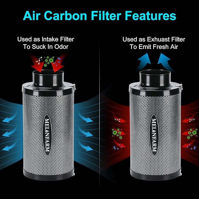 MELONFARM Air Filtration Kit 4", Built-in 14cm Fan Low Nois Carbon Filter with 12-Speed Controller, 8' Ducting & 6" Vent Cover, Cooling & Ventilation System for Grow Tents, Indoor Gardening 4" x 10.3"