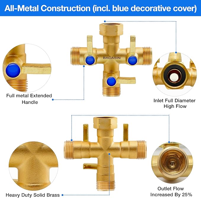 Brass Garden Hose Splitter, 3 Way Hose Splitter, Outdoor Hose Splitter, GHT 3/4 In, Female Inlet And 3 Way 3/4 In (Increase Flow Style) (copper)