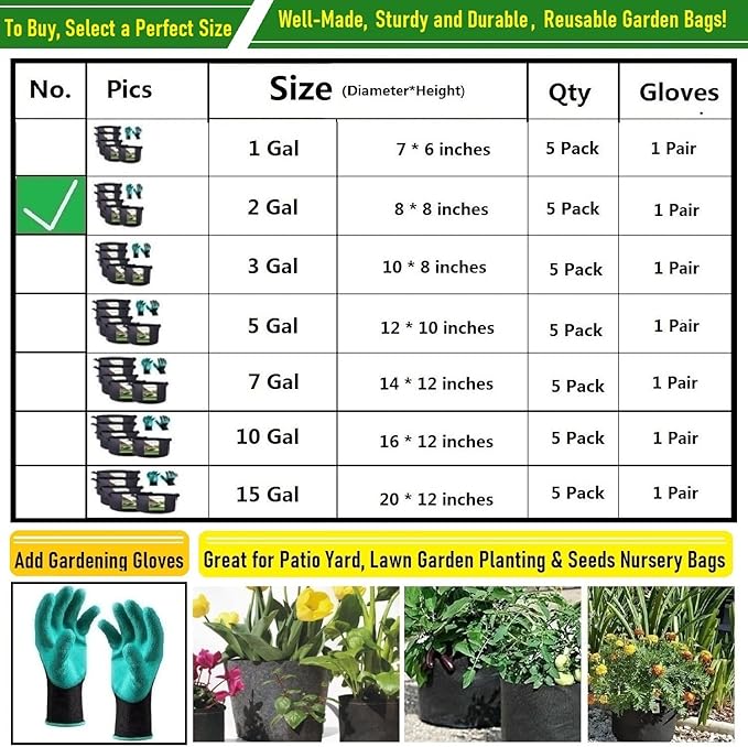 5-Pack 2 Gallon Plant Grow Bags (8x8 inch) Thickened Fabric Plant Pots Gardening Bags for Flower Pots,Plant Nursery Bag,Garden Pot,Herbs Veggies Planter Bag,Barrel Planter,Garden Containers W/ Gloves