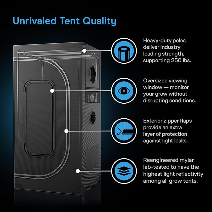 AC Infinity AI Grow System Compact 2x2, 1-Plant Kit w/Self-Learning AI Controller, Dynamic Airflow & LM301H LED Lighting Control, 2000D Mylar Tent w/Lab-Tested Reflectivity, Largest Zippered Window