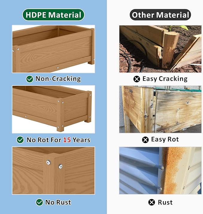 HDPE Raised Planter Box Outdoor,Rot-Resistant and Non-Cracking,Raised Beds for Gardening 29.5 * 14.4 * 9.8 in for Yard,Lawn,Outdoor Planter Boxes Rectangle with Drainage Holes Brown