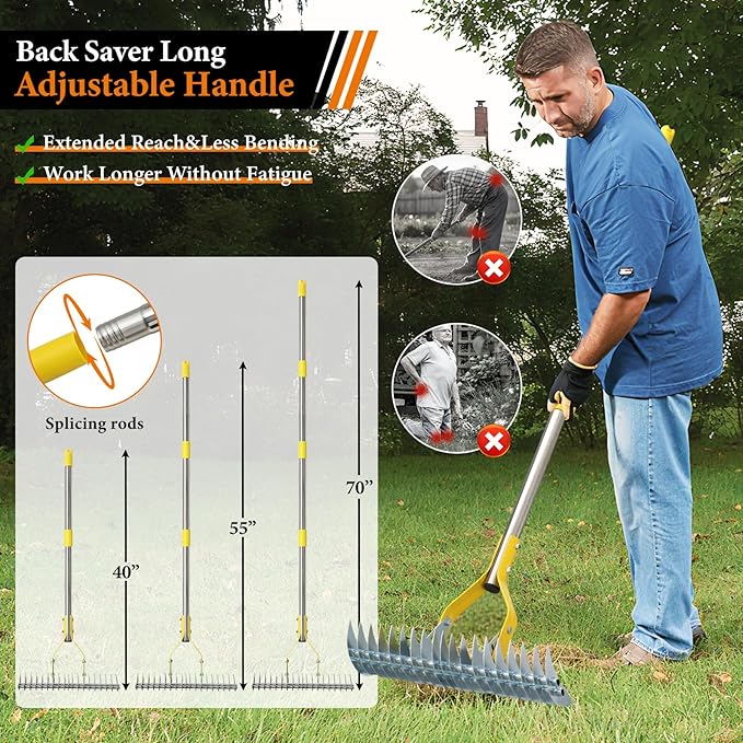 Thatch Rake for Lawns - 15in Dual-Action Dethatching Thatcher Rakes with 55'' Handle,Heavy Duty Manual Dethatcher & Scarifier Tool for Dead Grass,Moss,Weeds,Thatching Remover,Garden Yard Care Rake