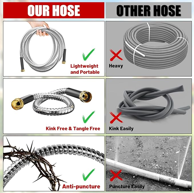 Short Garden Hose 3 ft, Male to Female Heavy Duty Stainless Steel Small Water Hose Extende Connector, Flexible No Kinks, Leakproof 3/4 in Fittings, Lightweight Metal Leader Hose,MBT3S Model