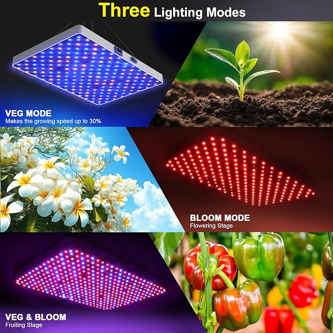 Remote Control LED Grow Light, 100 Watt Dimmable Full Spectrum Plant Light, 3 Lighting Modes Grow Lights for Indoor Plants Seed Starting Seedlings Vegetable, Hanging Growing Lamp for 2x2/3x3 Grow Tent